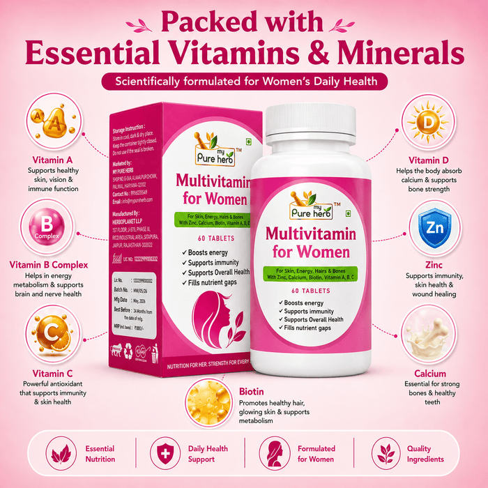 How to Choose a Multivitamin: A Simple Guide